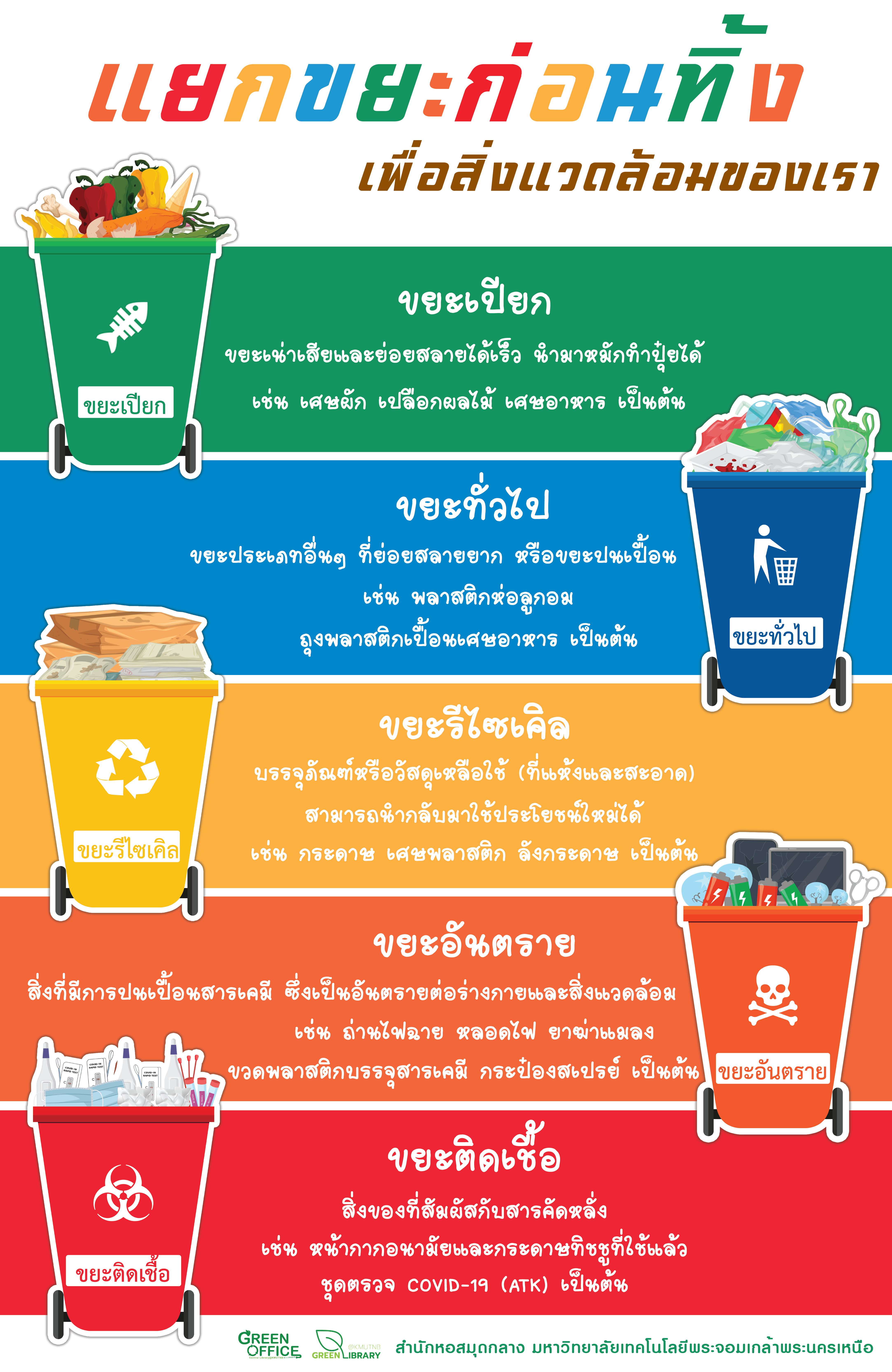 ถังขยะ 5 ประเภท