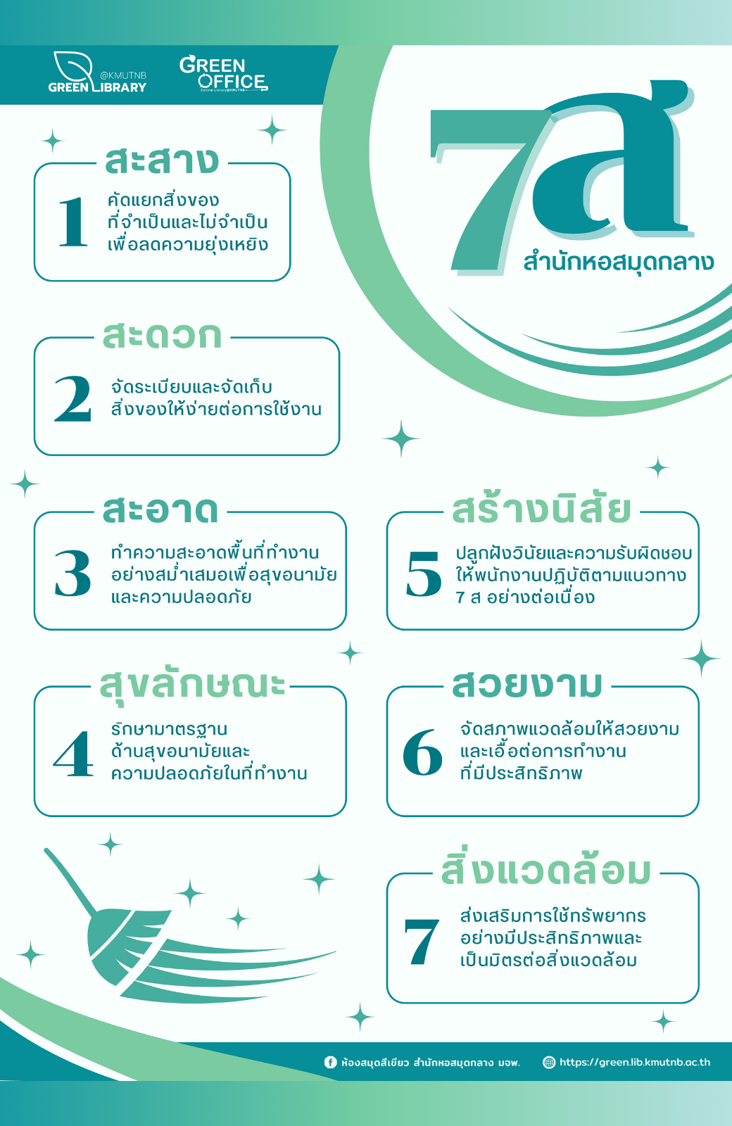 7ส-fb